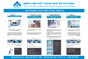 CÁC PHƯƠNG PHÁP PHẪU THUẬT KHÚC XẠ