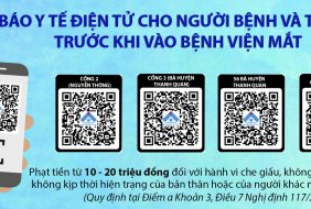 Hướng dẫn sử dụng phần mềm Y tế Hồ Chí Minh khai báo y tế và Check in điểm đến