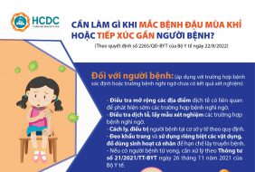 CẦN LÀM GÌ KHI MẮC BỆNH ĐẬU MÙA KHỈ HOẶC TIẾP XÚC GẦN NGƯỜI BỆNH