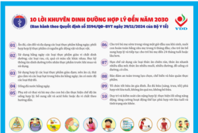 10 lời khuyên dinh dưỡng hợp lý đến năm 2030