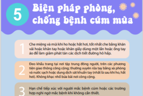 05 BIỆN PHÁP PHÒNG CHỐNG BỆNH CÚM MÙA