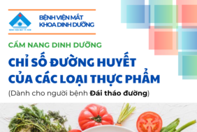 Cẩm nang dinh dưỡng trực tuyến “Chỉ số đường huyết của các loại thực phẩm”