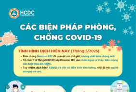 Các biện pháp phòng, chống COVID-19