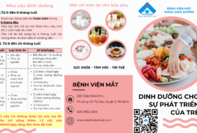 Cải cách hành chính trong công tác tư vấn dinh dưỡng tại Bệnh viện Mắt – Ứng dụng mã QR vào truyền thông dinh dưỡng trẻ em