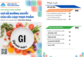 Cải cách hành chính – Số hóa tài liệu truyền thông dinh dưỡng trong công tác truyền thông giáo dục sức khỏe tại Bệnh viện Mắt